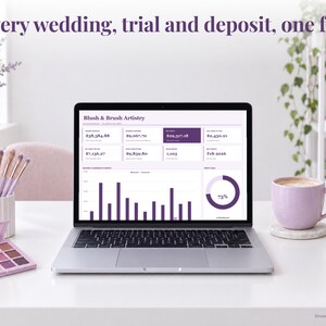 Makeup Artist bookkeeping spreadsheet annual dashboard open on a laptop on a desk