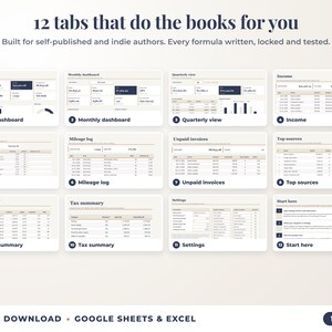 All 12 tabs of the bookkeeping spreadsheet: dashboards, income, expenses, mileage, unpaid invoices, top clients, tax summary