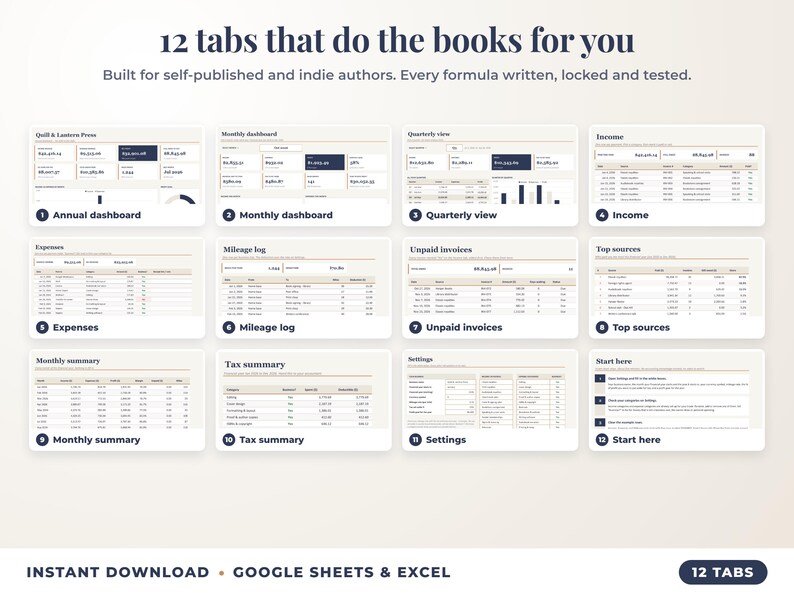 All 12 tabs of the bookkeeping spreadsheet: dashboards, income, expenses, mileage, unpaid invoices, top clients, tax summary
