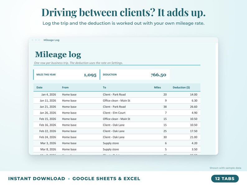 Mileage log that calculates the mileage deduction