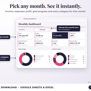 Monthly dashboard with a month dropdown, monthly profit, goal progress and category breakdown