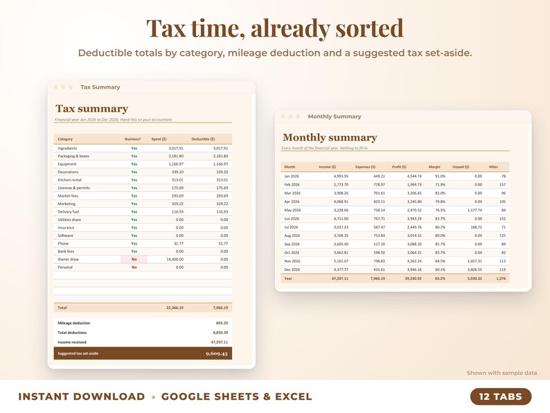 Tax summary with deductible totals, mileage deduction and suggested tax set-aside, plus monthly summary