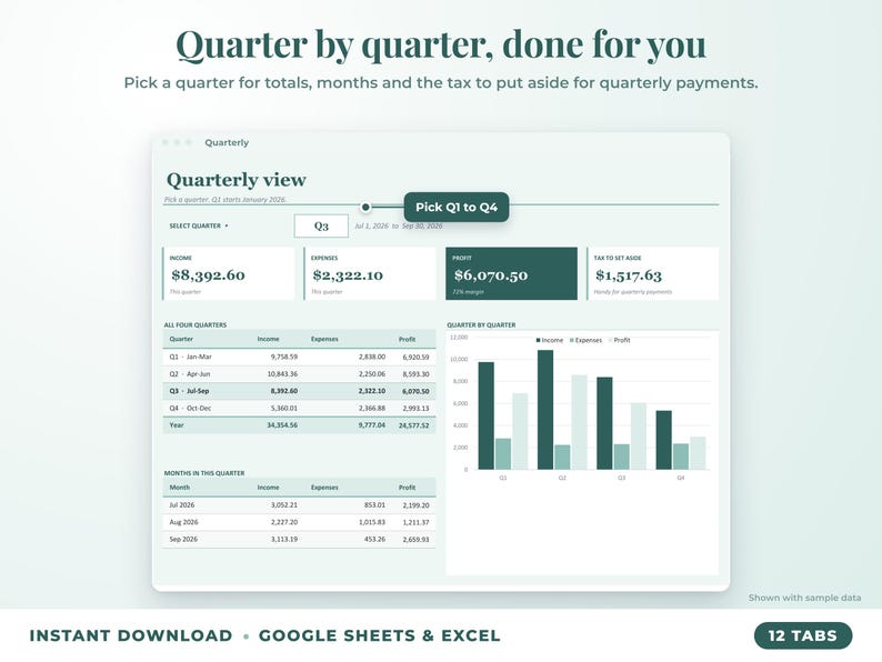 Quarterly view with quarter selector, quarterly totals, chart and tax set-aside