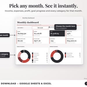 Monthly dashboard with a month dropdown, monthly profit, goal progress and category breakdown