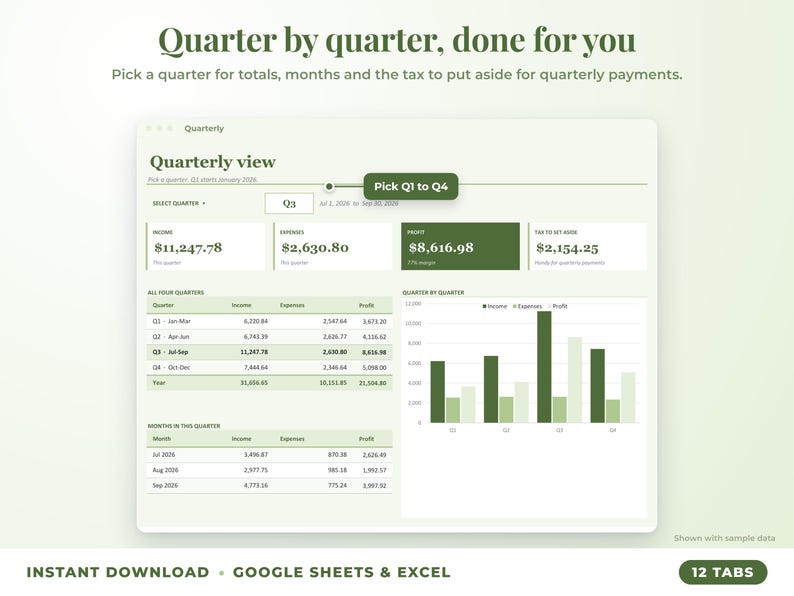 Quarterly view with quarter selector, quarterly totals, chart and tax set-aside