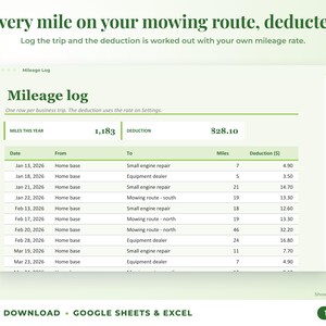 Mileage log that calculates the mileage deduction