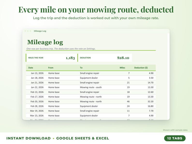 Mileage log that calculates the mileage deduction