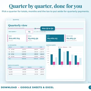 Quarterly view with quarter selector, quarterly totals, chart and tax set-aside