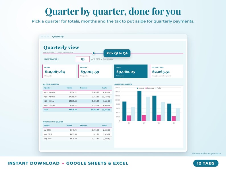 Quarterly view with quarter selector, quarterly totals, chart and tax set-aside