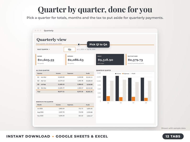 Quarterly view with quarter selector, quarterly totals, chart and tax set-aside