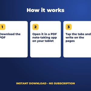 2027 Digital Budget Planner: how