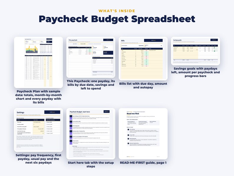 Everything included in the Paycheck Budget Spreadsheet