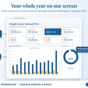 Annual dashboard with income, expenses, net profit, money owed, profit goal ring and category charts