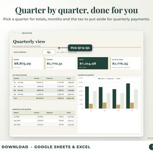 Quarterly view with quarter selector, quarterly totals, chart and tax set-aside