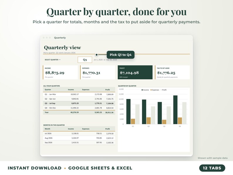Quarterly view with quarter selector, quarterly totals, chart and tax set-aside
