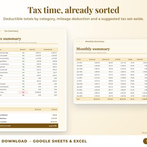 Tax summary with deductible totals, mileage deduction and suggested tax set-aside, plus monthly summary