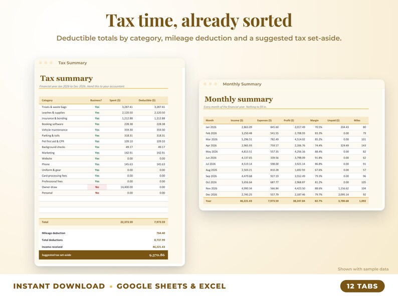 Tax summary with deductible totals, mileage deduction and suggested tax set-aside, plus monthly summary