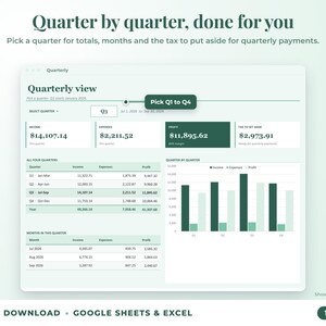 Quarterly view with quarter selector, quarterly totals, chart and tax set-aside
