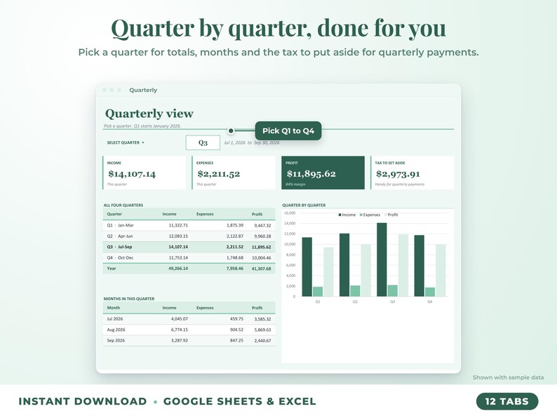 Quarterly view with quarter selector, quarterly totals, chart and tax set-aside