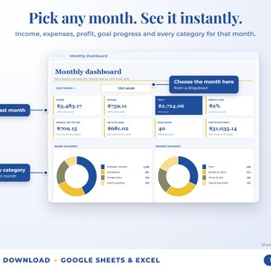 Monthly dashboard with a month dropdown, monthly profit, goal progress and category breakdown