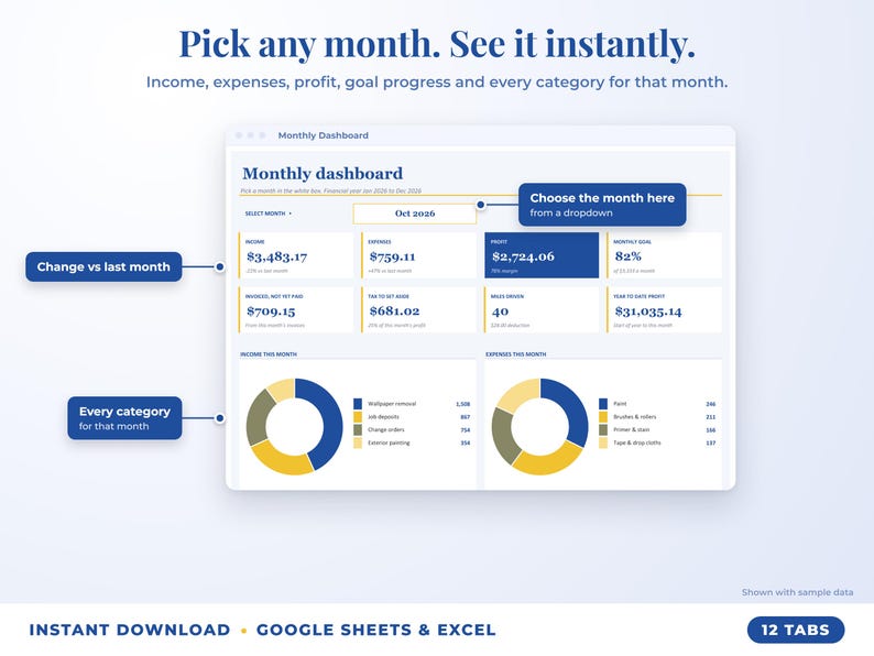 Monthly dashboard with a month dropdown, monthly profit, goal progress and category breakdown
