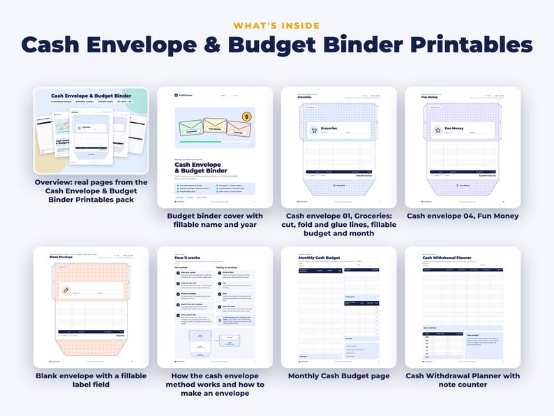 Everything included in the Cash Envelope & Budget Binder Printables