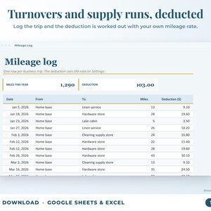 Mileage log that calculates the mileage deduction