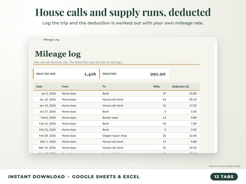 Mileage log that calculates the mileage deduction