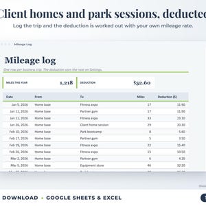 Mileage log that calculates the mileage deduction