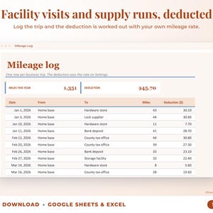 Mileage log that calculates the mileage deduction