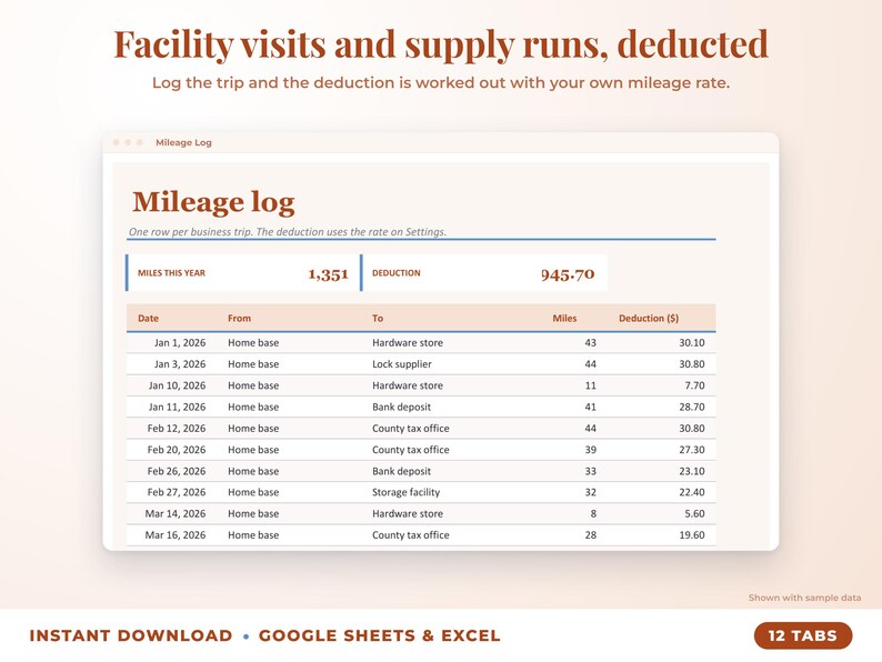 Mileage log that calculates the mileage deduction