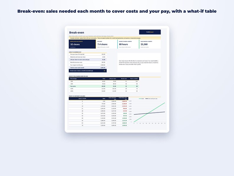 Cleaning Business Startup Kit page preview