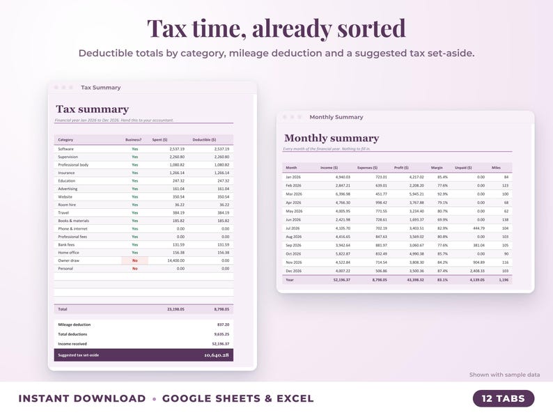 Tax summary with deductible totals, mileage deduction and suggested tax set-aside, plus monthly summary