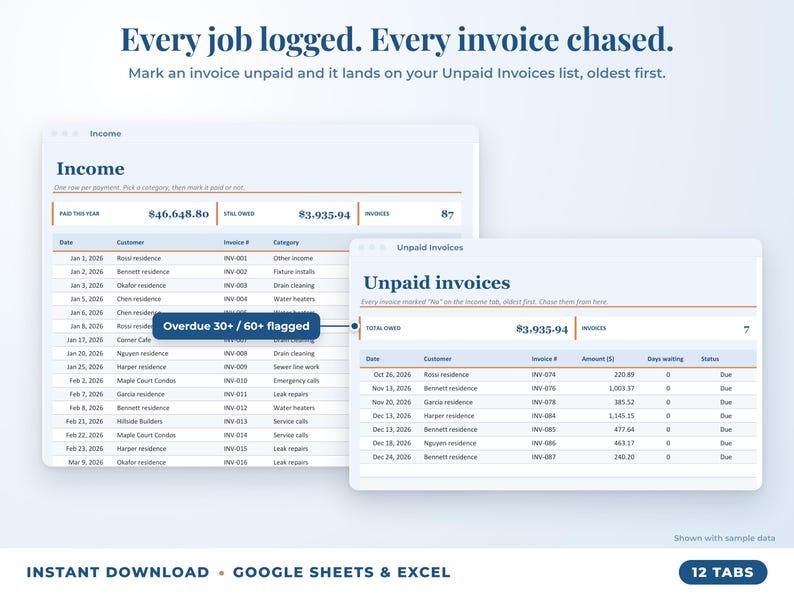 Income sheet and unpaid invoices list with overdue flags