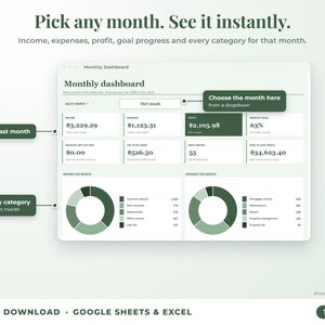 Monthly dashboard with a month dropdown, monthly profit, goal progress and category breakdown