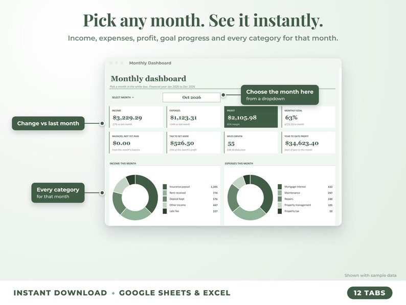 Monthly dashboard with a month dropdown, monthly profit, goal progress and category breakdown