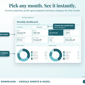 Monthly dashboard with a month dropdown, monthly profit, goal progress and category breakdown