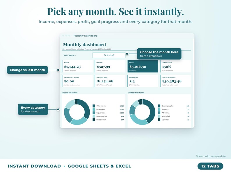 Monthly dashboard with a month dropdown, monthly profit, goal progress and category breakdown