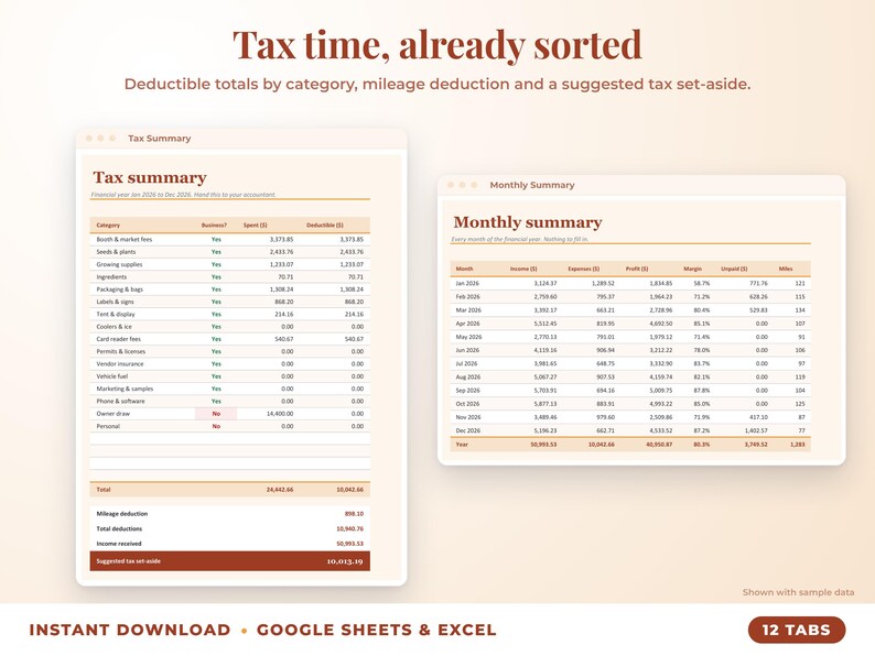 Tax summary with deductible totals, mileage deduction and suggested tax set-aside, plus monthly summary