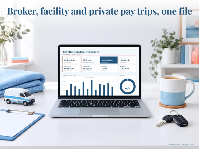 Medical Transportation bookkeeping spreadsheet annual dashboard open on a laptop on a desk