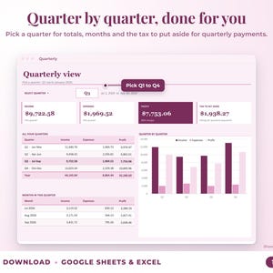 Quarterly view with quarter selector, quarterly totals, chart and tax set-aside