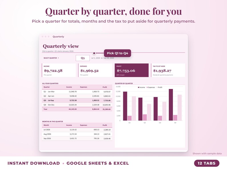 Quarterly view with quarter selector, quarterly totals, chart and tax set-aside