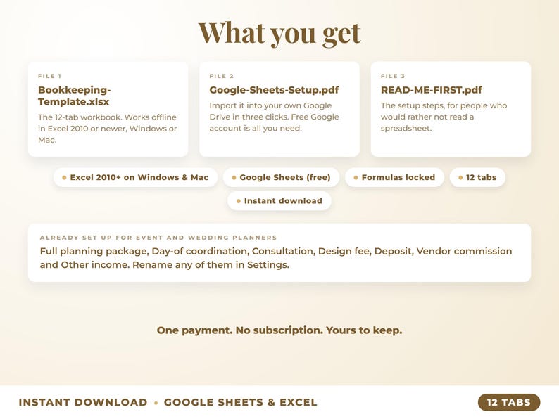 What is included: 12-tab Excel workbook, Google Sheets setup guide and read-me-first guide
