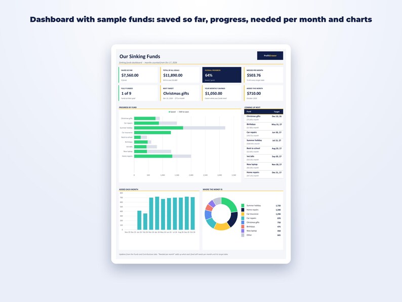 Sinking Funds Tracker page preview