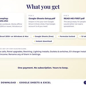 What is included: 12-tab Excel workbook, Google Sheets setup guide and read-me-first guide