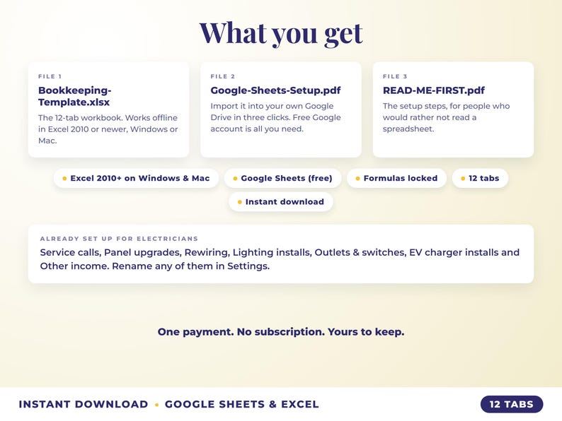 What is included: 12-tab Excel workbook, Google Sheets setup guide and read-me-first guide
