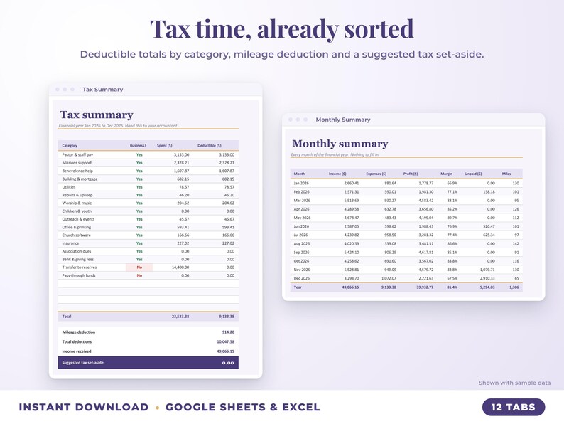 Tax summary with deductible totals, mileage deduction and suggested tax set-aside, plus monthly summary