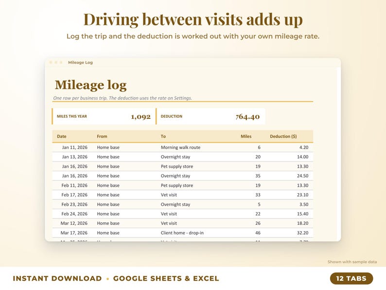 Mileage log that calculates the mileage deduction