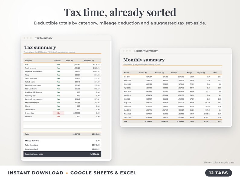 Tax summary with deductible totals, mileage deduction and suggested tax set-aside, plus monthly summary