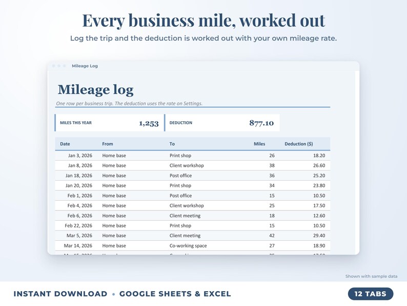 Mileage log that calculates the mileage deduction